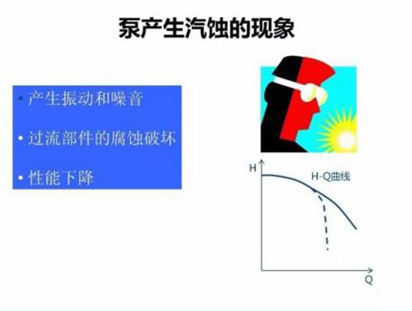關(guān)于汽蝕、NPSHr、NPSHa概念的介紹